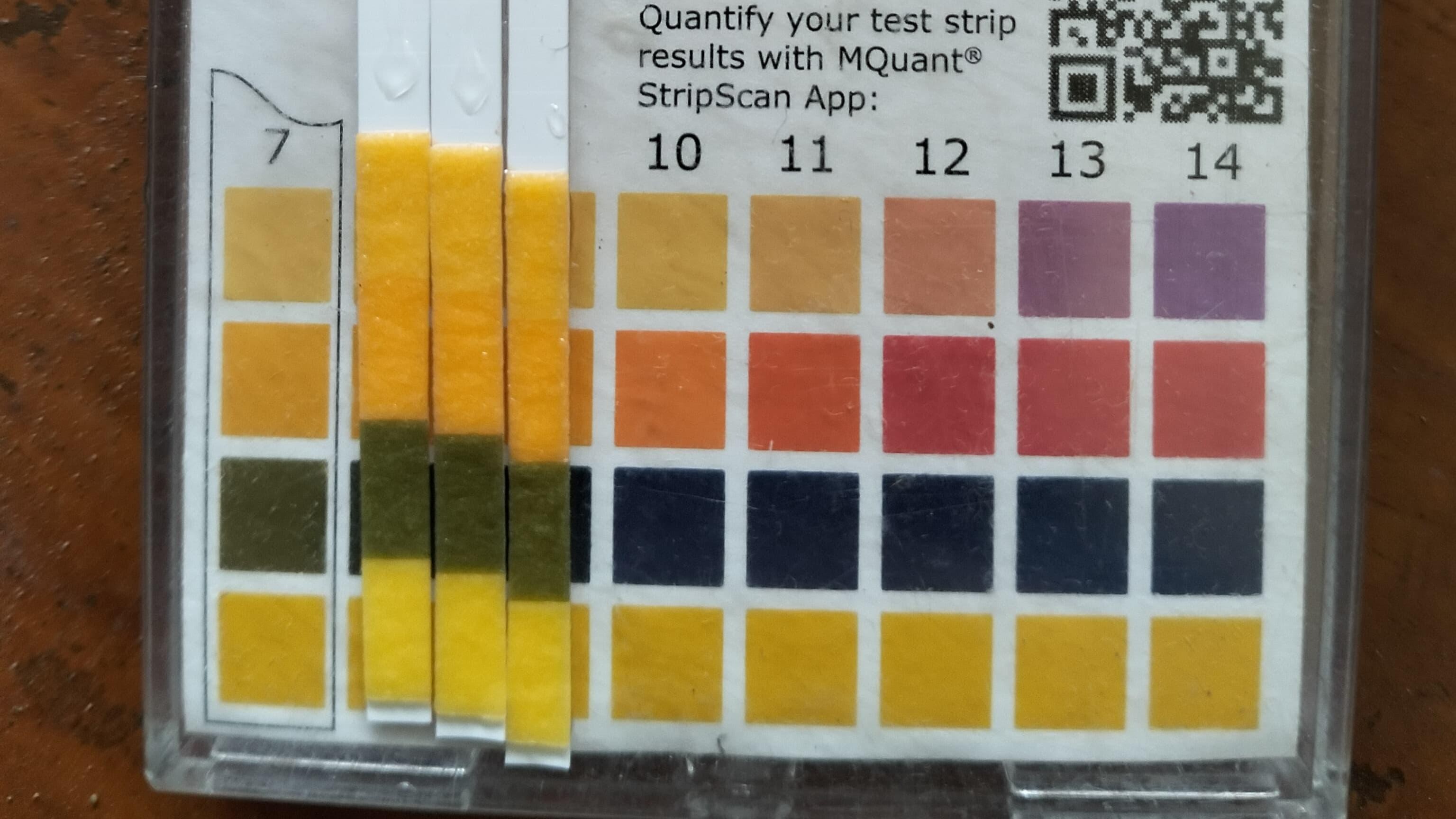 pH measurement — neutral groundwater at pH 7